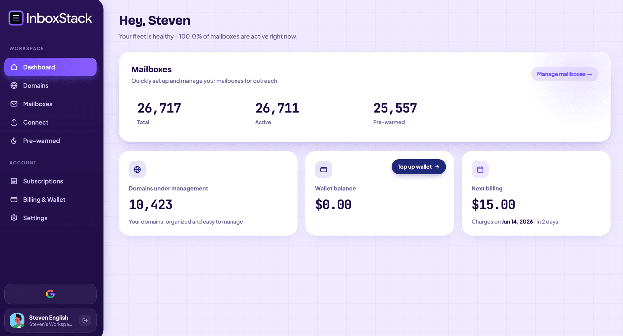InboxStack dashboard